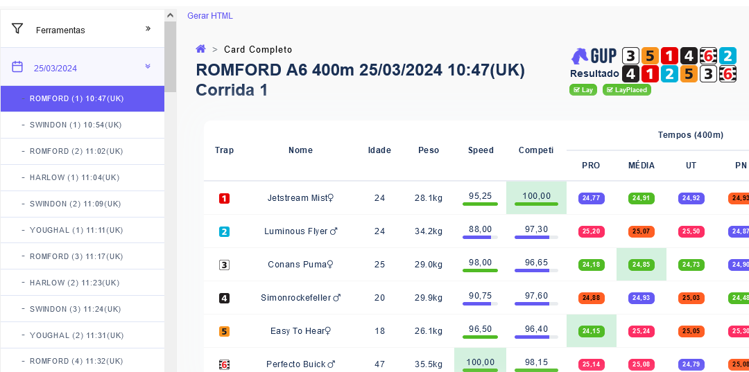 Locating Greyhound Racing on GUP: Step-by-Step Guide